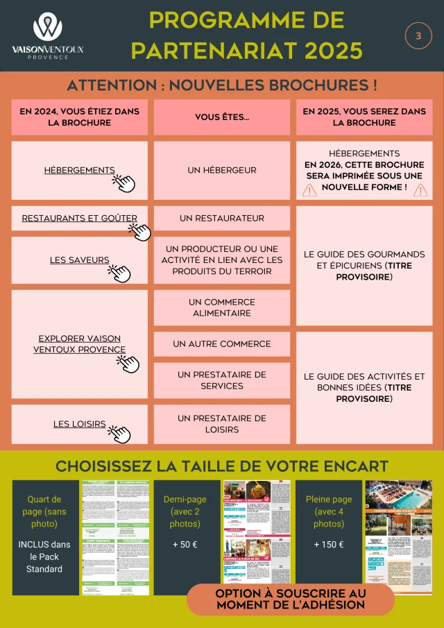 Focus sur les brochures 2025