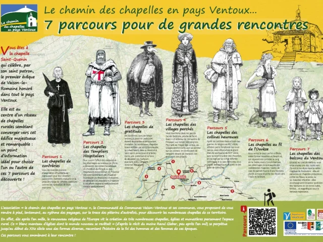 Chemin des Chapelles - panneau général